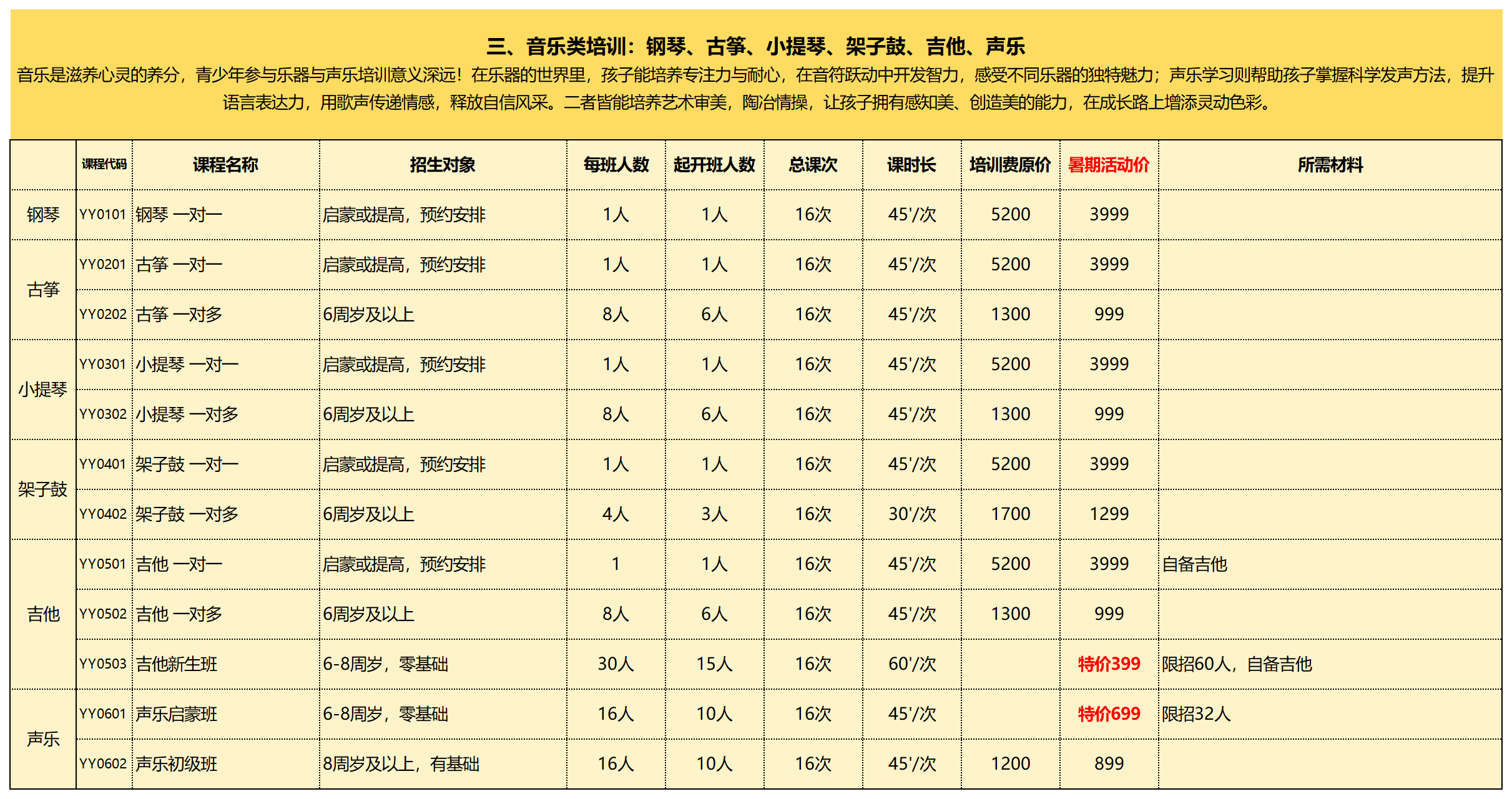 音乐类培训